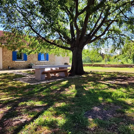 The Old Stone House Dida Jure Prázdninový dům